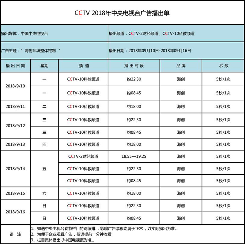 尊龙凯时人生就是搏!官网登陆央视CCTV